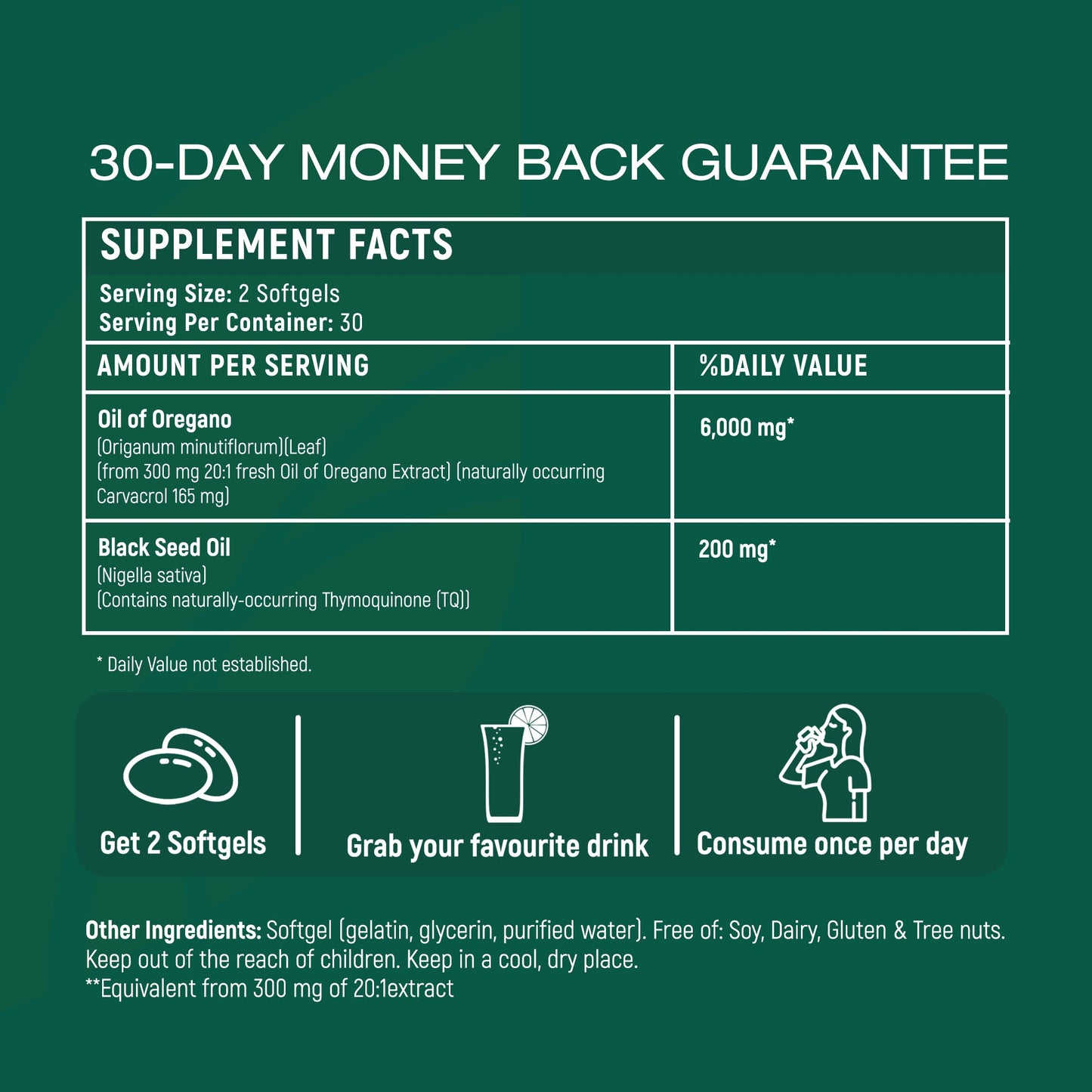 Oregano Black Seed Softgels